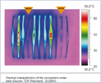 SOFAR 8kW PV Installation: Opinions, Durability, Failures & Experiences with Inverters