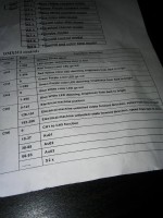 Dodanie fixtury 6 kanałów do Freestyler DMX 512 - brak ruchów i stroba