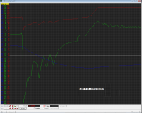 Jak wygląda pomiar prądu rozruchowego? Prezentuję wyniki.