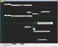 Jak wygląda pomiar prądu rozruchowego? Prezentuję wyniki.