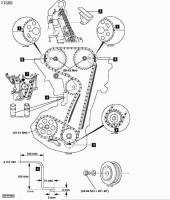 Ford sierra 2,0 clx dohc. Schemat ustawienia rozrządu silnika.