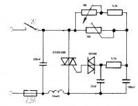 Ściemniacz nie działa (mruga).