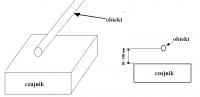 Czujnik obecności do wykrywania rurki z tworzywa w odległości 5-10 cm – jak zrobić?