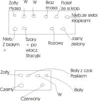 Toyota Corolla '96 radio. Proszę o schemat podłączenia radia.