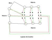 Przełącznik stereo - schemat.