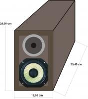 Kolumny 2way na STX i Vifa