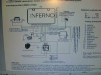 Podlaczenie silownikow i przekaznikow