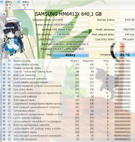 Samsung HM641JX - Czy warto się martwić parametrem Calibration Retry Count 1293?