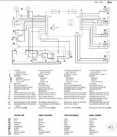 Traktorek Castel Garden TC102: szukam schematu elektrycznego, problem z odpalaniem