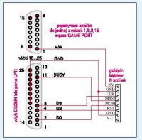 BASCOM-AVR problem z wysłaniem programu do procka.