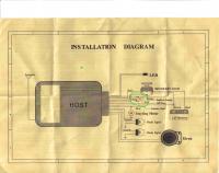 Zdalne odpalanie motocykla