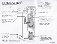 Szukam odpowiednika dla rezystora 15K PN 0041738001 i opornika .05uF PN 005552000 do NOCASTER 51