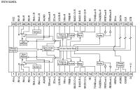 Pioneer DEH-2130R jak zrobic wejscie liniowe ???