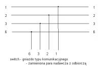 Podłączenie MAX233 do AT89C2051 i portu szeregowego - kondensatory?