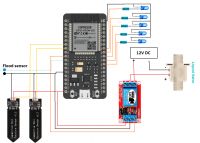Solenoid valve control issue on ESP32 via OKY3030 OKYSTAR relay in Home Assistant