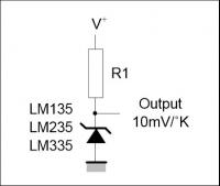 [Atmega16] Atmega16 i czujnik LM335z - ADC pokazuje stałe 1023, co robię źle?