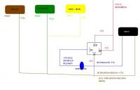 autoalarm tbl 777 + neon + stroboskop + kierunki ?