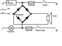 Jak zrobić prosty buzzer do auta