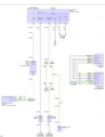 JEEP RENEGADE USA - Sterowanie i poziomowanie lamp przednich, wymiana na europejskie, BCM