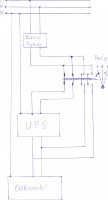 Connecting the UPS in the switchgear - Where the difference and why
