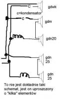 Kolumny "samoróbki"