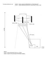 Kondensator do silnika 3-fazowego 2kW 380/220V, czy 139uF wystarczy?