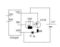 protokół IR pilota Grundig