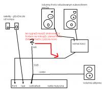 Sound Blaster Live 24-bit - miksowanie subwoofera z frontem w 5.1