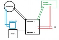 How do I automate a DC fan with 15/15 min mode at negative temperatures?