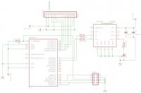 [Atmega8][C] Weryfikacja kodu komunikacji z modułem GPS