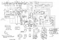 EAGLE 4.13 - lokalizacja portu LPT w bibliotekach programu