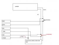 Centralny zamek, VW Passat 89rok