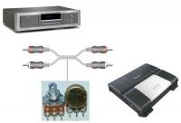 Potencjometr wstawiony do RCA - jak to zrobić?