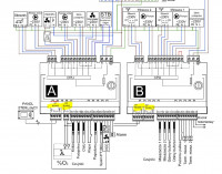 Internet module ecoNet 300 and ecoLINK2