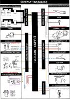 Alarm Silicon Esprit - Jak podłączyć światła i siłowniki w centralnym zamku?