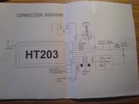 Alarm z odpalniem z pilota + BUGGY