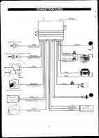 boxer wrc - potrzebny schemat