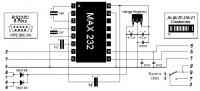 Pinout oraz Kable