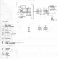 Opel Omega - dogrzewanie D3WZ. Potrzebny schemat