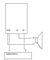 STX GDWK-11-200-8-AJ - spalony głośnik po podłączeniu do Janbo 2-X, co zrobić?