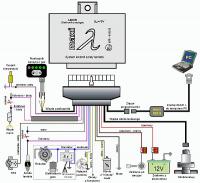 Interfejs do MaxiLambda ?
