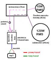 zwrotnica, potencjometr i inne => pytania laika