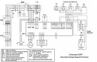 Jak podłączyć falownik Altivar ATV 58 do sterowania silnikiem?