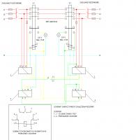 Samoczynne załączenie rezerwy