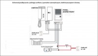 two-wire installation and an additional electric strike switch