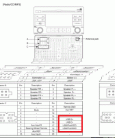 Kia Sportage 2 - Podłączenie USB do radia z Kia Rio 2, mini ISO, AUX