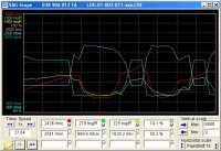 GOLF IV 1.9TDI - Sudden Loss of Turbo Power, No VAG Connection, ELM327 Shows No Errors