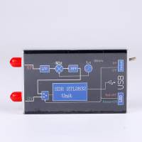 RTL-SDR - an SDR receiver from a cheap DVB-T tuner on a USB connector