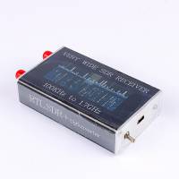 RTL-SDR - an SDR receiver from a cheap DVB-T tuner on a USB connector