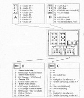 VW Sharan 2010 - jak dodać pilota przy kierownicy bez wymiany?